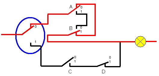 Abbildung 15: Computer, bei dem man wählen kann, ob man addieren oder multiplizieren will